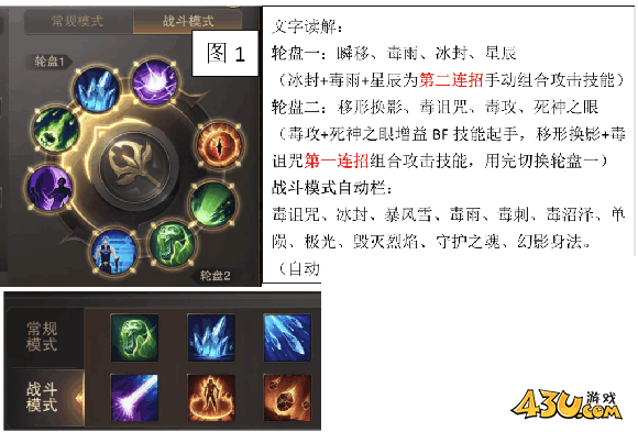 43u《精灵盛典:黎明》敏法培养攻略