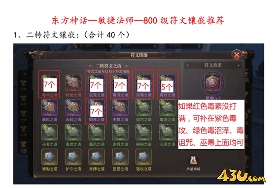 43u《精灵盛典:黎明》敏法培养攻略