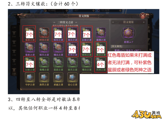 43u《精灵盛典:黎明》敏法培养攻略