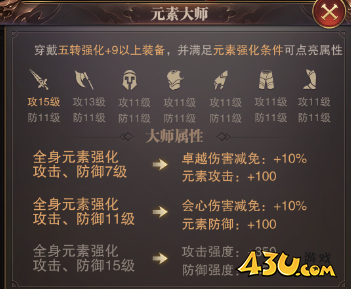 43u《精灵盛典:黎明》敏法元素解析