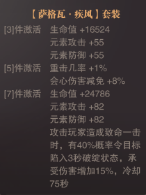 43u《精灵盛典:黎明》敏法元素解析